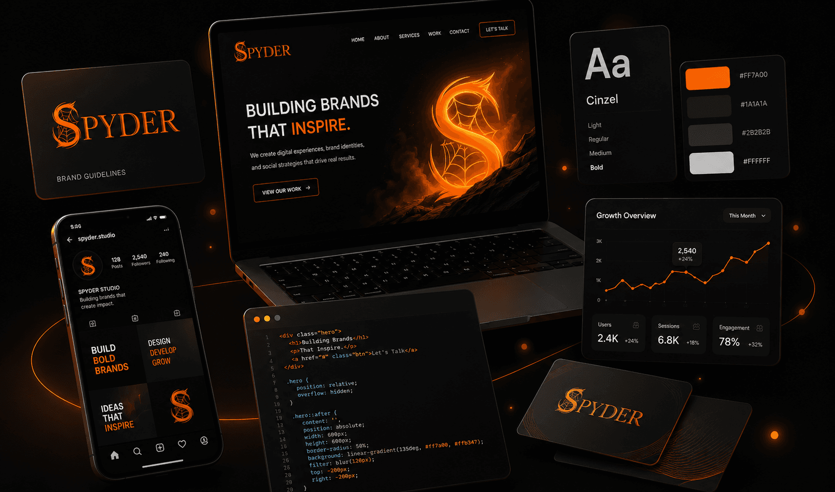 About agency image